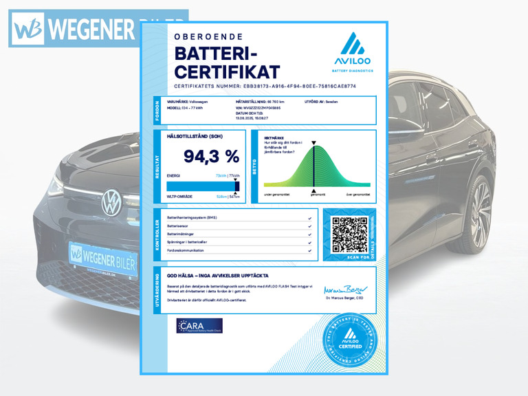 VW ID.4