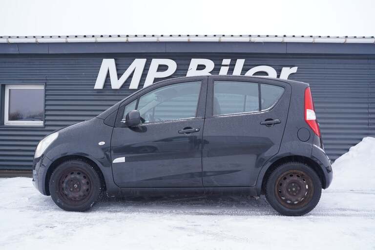 Suzuki Splash